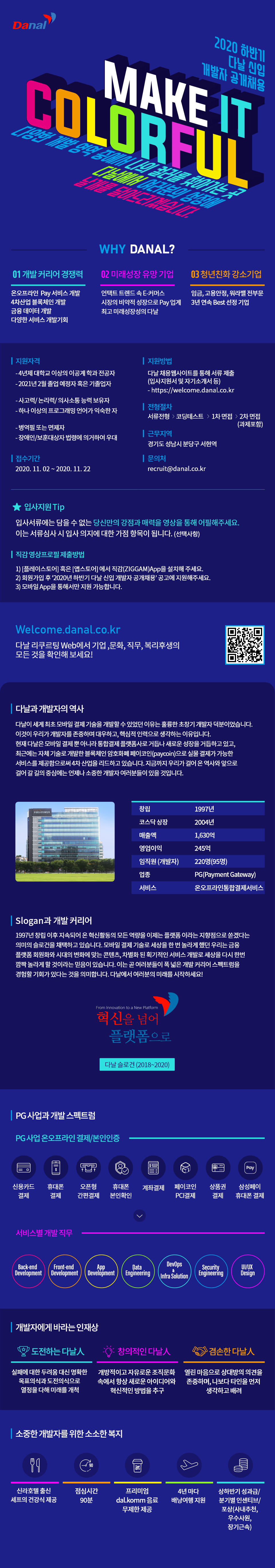 Contents image